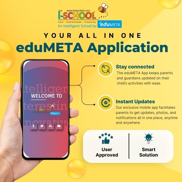 Play School Mallathahalli Bangalore